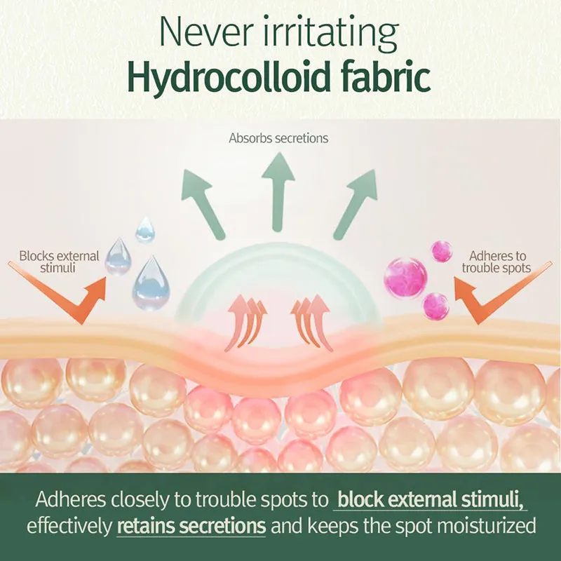 Calming Clear Spot Patch (Intensive Care   Slim Care)