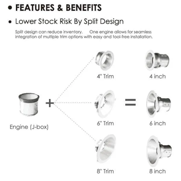 Commercial Modular Designed Down Light 6in or 8in 4000K Dimmable