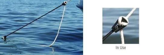GLOBAL POSITION™ ANCHOR STABILIZER