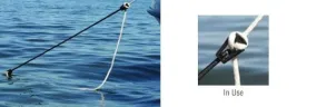 GLOBAL POSITION™ ANCHOR STABILIZER