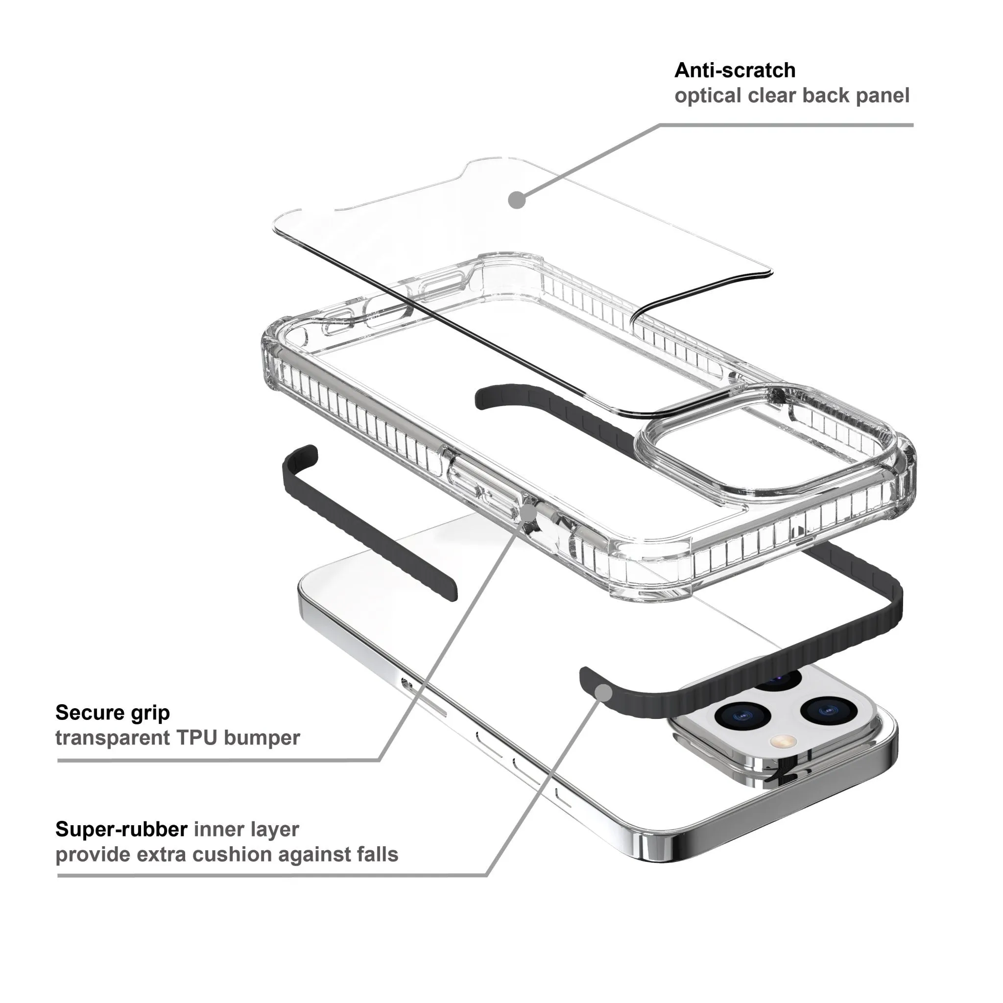 Shockproof Case for iPhone 13